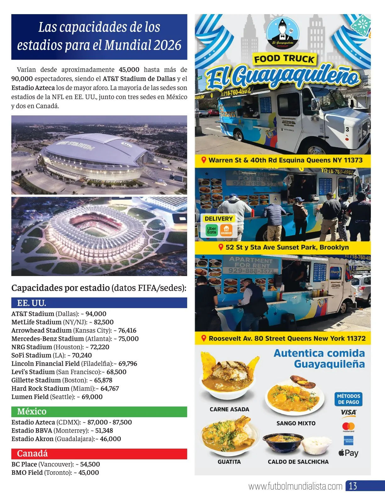 Imagen Responsive